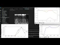 Title 5 Unique EEG Data Visualization Concepts Developed with Python A Simulation Coding Journey