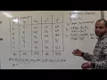 Finding the Regression Line by Hand Formula