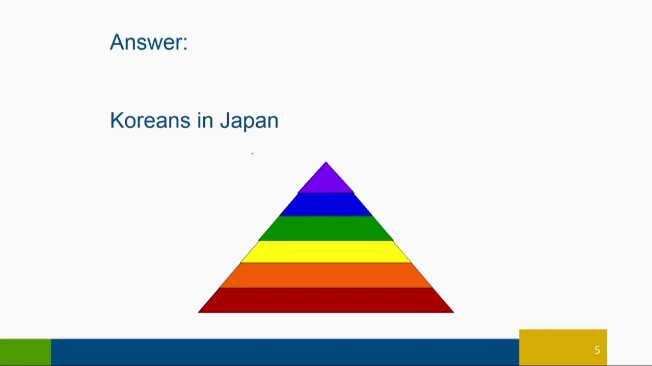 Cultural Humility vs Cultural Competency: Medical Grand Rounds