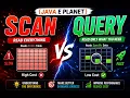 DynamoDB Scan vs Query Explained in 10 Minutes