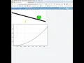 Graphing in Glowscript