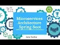 What is MicroService MicroService Architecture Java Techie