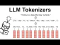 LLM Tokenizers Explained BPE Encoding WordPiece and SentencePiece