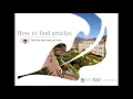 How to find articles