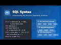 SQL Syntax for Beginners Learn SQL Basics Statements Rules