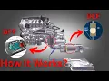 How DPF Adblue DEF Work In Diesel Engine