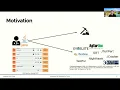 Automated Unit Test Generation for Python SSBSE 2020