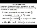 Electrical Engineering Ch 15 Frequency Response 15 of 56 The Decibel Scale