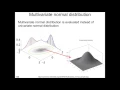 Session 4 Applied Multivariate statistics Principal component analysis