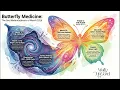 Major Astrology of March 2026 Mercury Retro Virgo Eclipse Jupiter Direct Powerful Aries Equinox