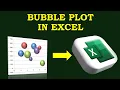 How To Create A Bubble Plot In Excel