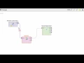 Predictive Regression Analysis with Rapid Miner Altair AI Studio