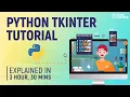 Python Tkinter Tutorial GUI Libraries in Python Tkinter Programming Great Learning