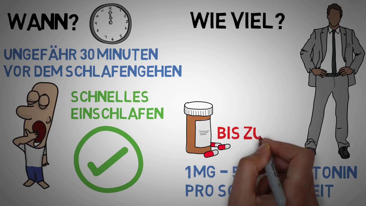 
          
          
          
            
            Geheimer Trick für perfekten Schlaf - Melatonin
          
        . 