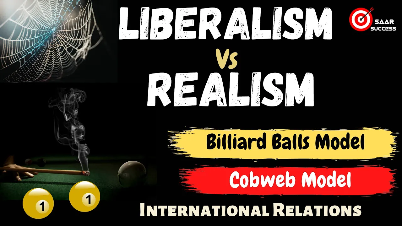 Realism: International Relations Theory | Billiard Balls Model | I R Theories | NET and UPSC