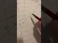 Multiple Contact Radar Plot