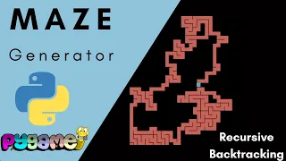 Maze Generating Algorithms Randomized Depth First Search Maze Generation Using Python Pygame
