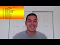 2018 Non-PPR Running Back Ranks 11-20