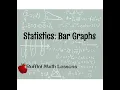 Statistics the Bar Graph