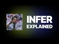 Infer is easier than you think