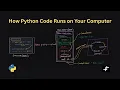 Understanding How Python code Runs on Your Computer