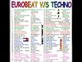 Lagu EURO VS TECHNO CHICO TOMMY DJ