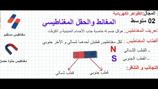 المغانط و الحقل المغناطيسي 2 متوسط  المغانط و الحقل المغناطيسي 2 متوسط