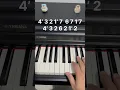 Download Lagu JANJI SUCI INTRO PIANO ( NOT ANGKA ) - YOVIE  \u0026 NUNO #notangka #janjisuci #yovieandnuno