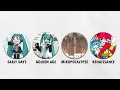 Download Lagu Every Era of Hatsune Miku EXPLAINED