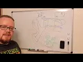Service Tech Life Very tricky nurse call problem