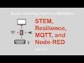 Node-RED and Hello World Part 2 of 3