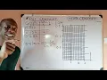 Graph Plotting SECRET Revealed Convert Data Points into Lines Physics Practical