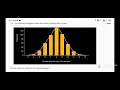 NPTEL Python for Data Science Week 3 Answers