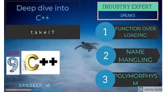 function overloading compile time polymorphism binding name mangling CS IT session 9