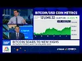 Download Lagu Bitcoin soars to new highs, surpasses $120,000