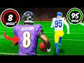 Madden But Player s Speed Jersey Number