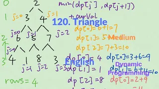 LeetCode 120 Triangle Explanation and Solution