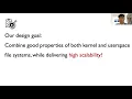 FAST 21 - Scalable Persistent Memory File System with Kernel-Userspace Collaboration