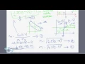 Correlation Formula Derivation Karl Pearson s Coefficient