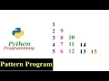 Python Pattern Programs - Printing Numbers in Right Triangle Shape 2 Column wise