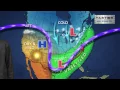 Today s Great Falls MT Weather Forecast