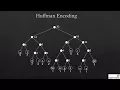 Huffman Encoding - How to encode the original message