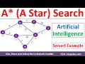A Search A Star Search algorithm Solved Example in Artificial Intelligence by Vidya Mahesh Huddar