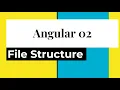 Angular - File Structure