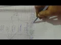 Usecase diagram for ATM machine application
