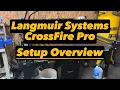 Langmuir Systems CrossFire Pro - Setup Overview