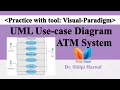 Use case Diagram for ATM system Use case Example Usecase diagram with Visual-Paradigm