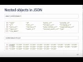 1 8 Reading JSON 5 03