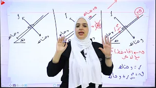 اتزان جسم على مستوى مائل خشن الاحتكاك الديفا ٣ث 