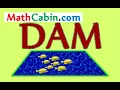 Hydrostatic Force On A Dam CALCULUS problem